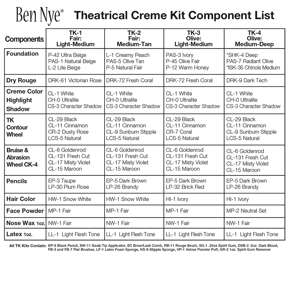 Theatrical Creme Makeup Kit TK (Large) - Ben Nye
