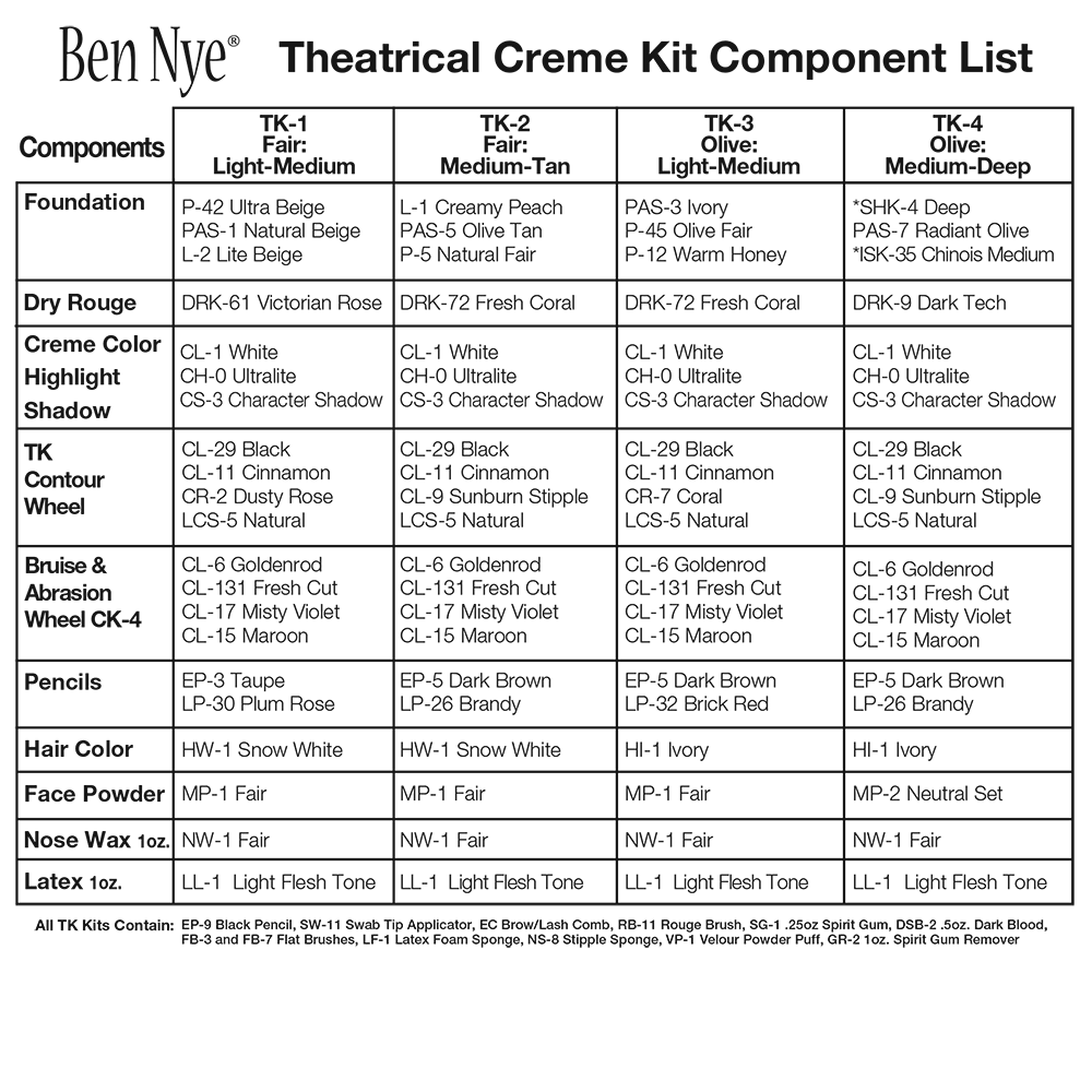 Ben Nye Theatrical Cake Makeup Kit - Theatrical Makeup Kits