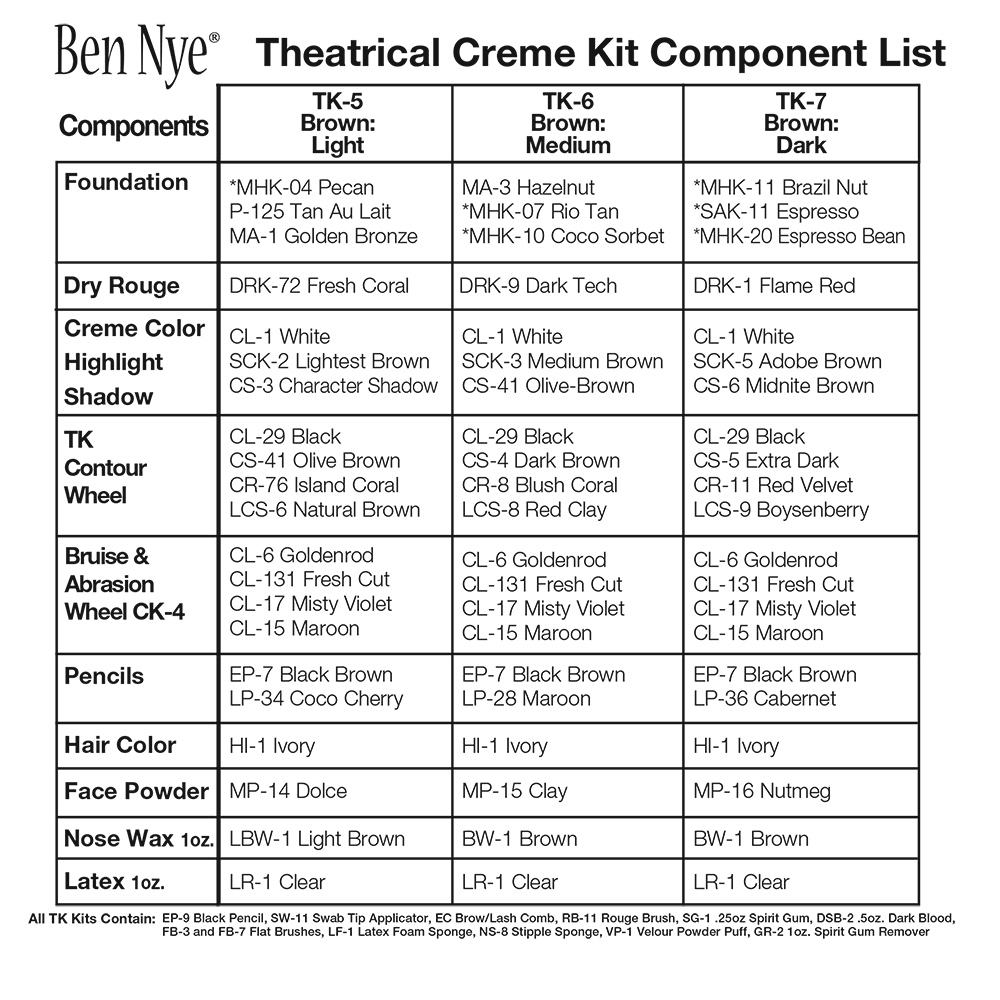 Ben Nye Makeup Kit  Ben Nye Theatrical Makeup Kit (TK-1 - TK-13